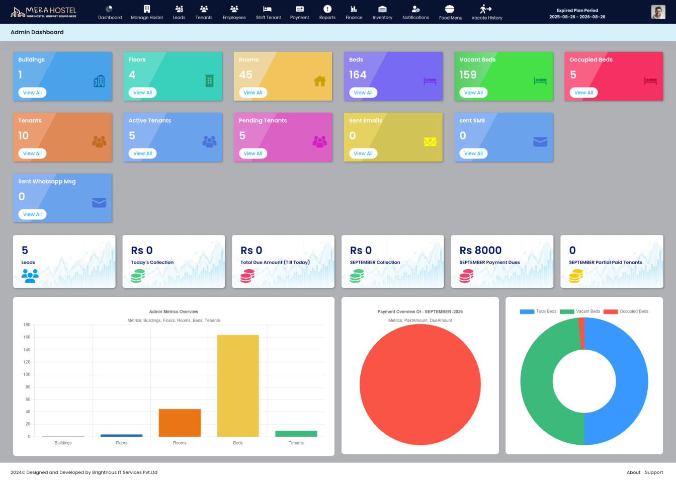 MeraHostel Admin Dashboard